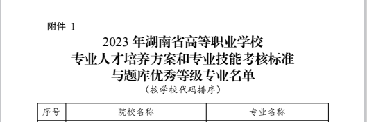 5CCA