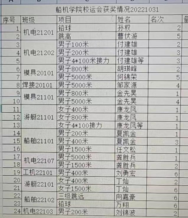 1FFC4