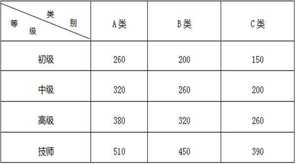 说明: http://www.hyjsxy.com/uploads/image/20230330/059137645780d3418eef41202c4a3c89.png